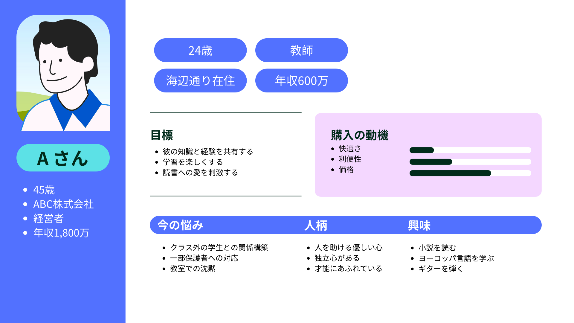 新商品のイメージ画像